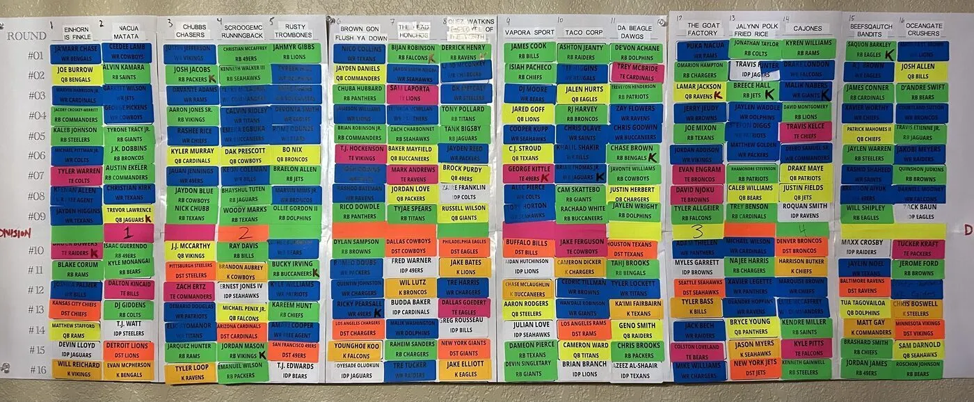 EX-FL draft night