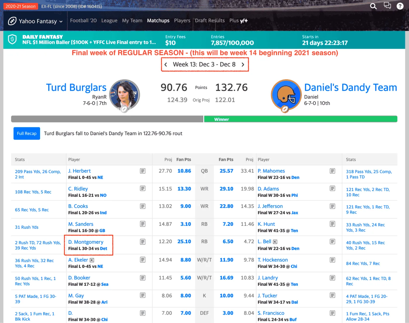 End-of-season team roster
